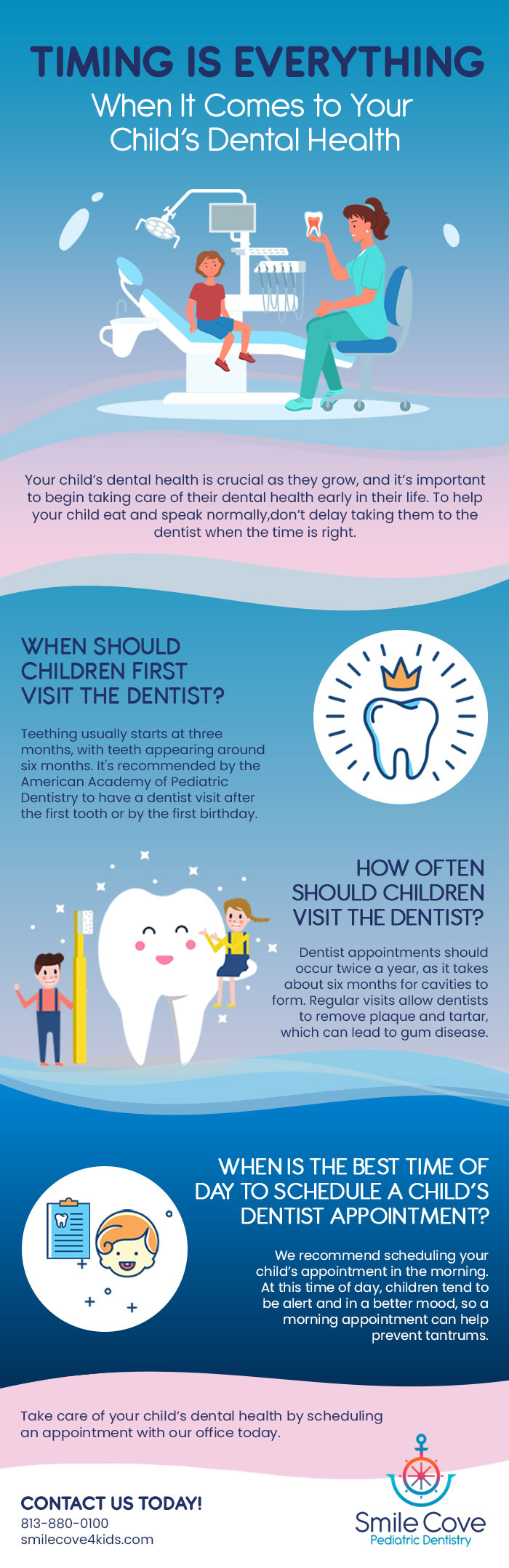 Timing Is Everything When It Comes to Your Child’s Dental Health